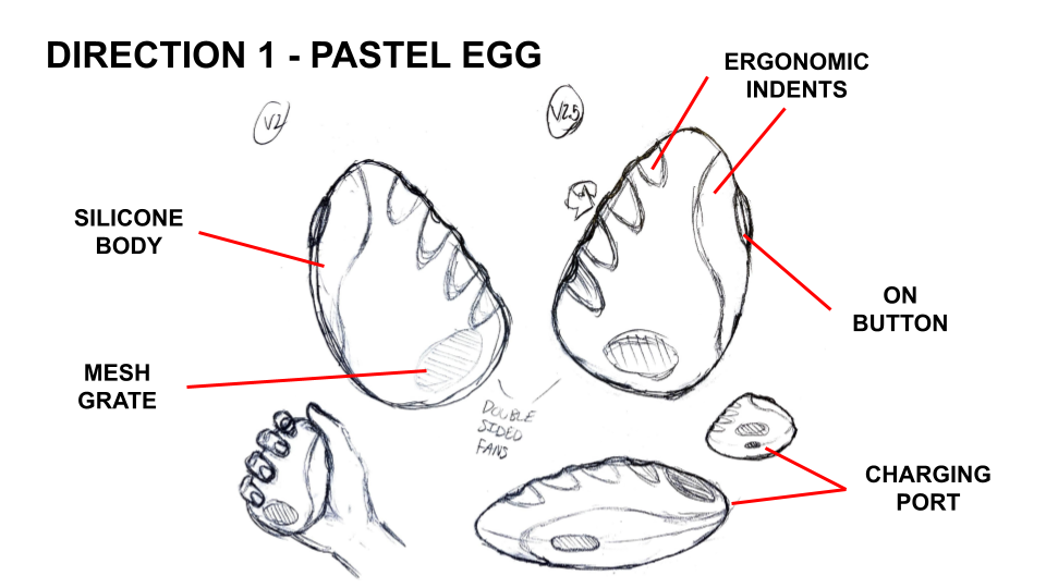 Ideation Placeholder 1