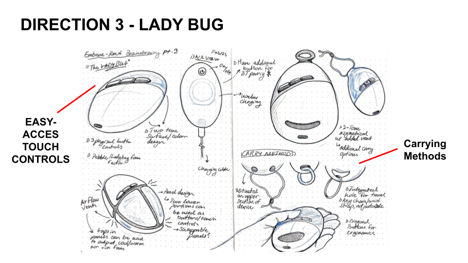 Ideation Placeholder 2