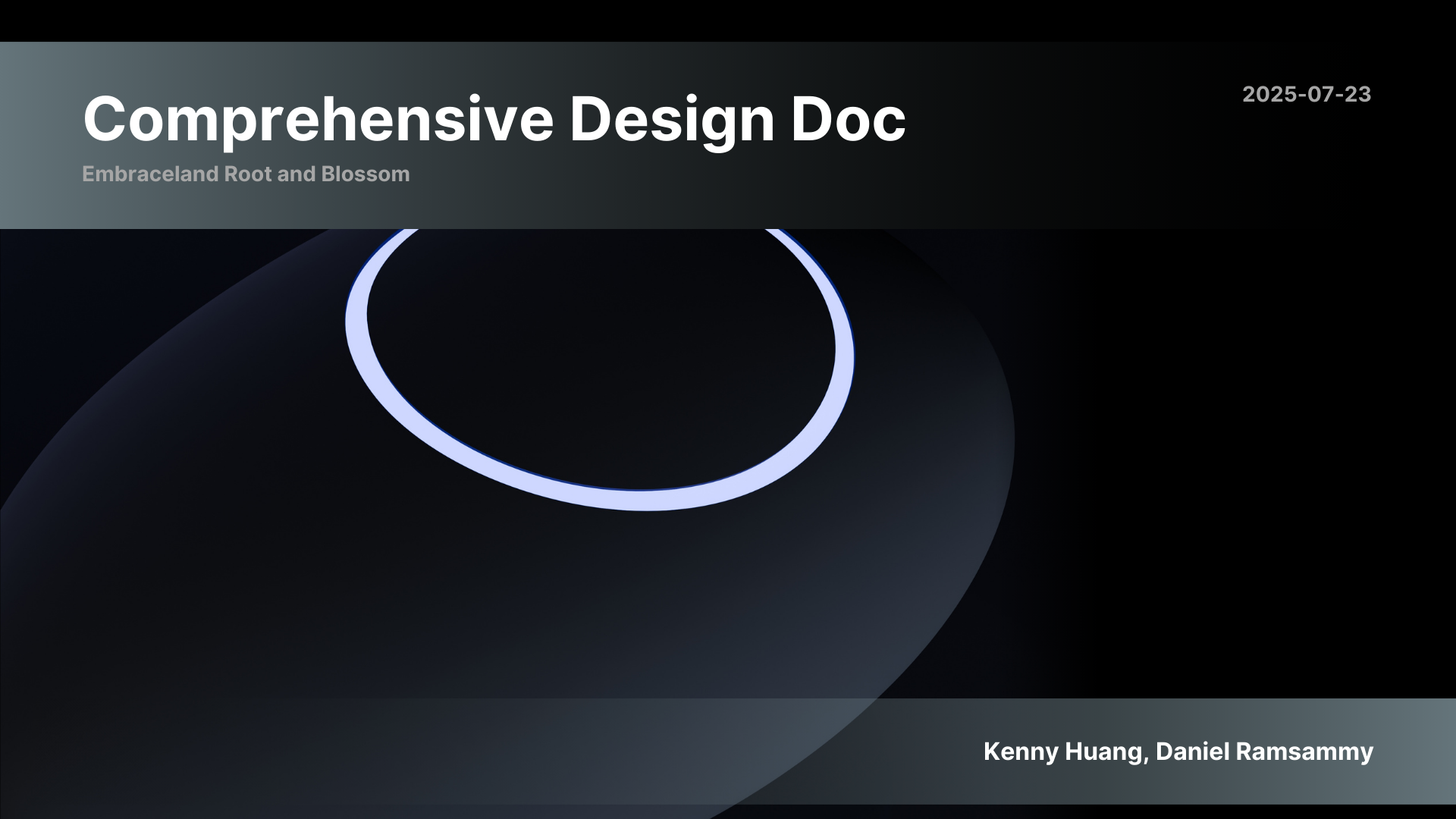 Redesign Research Placeholder 1