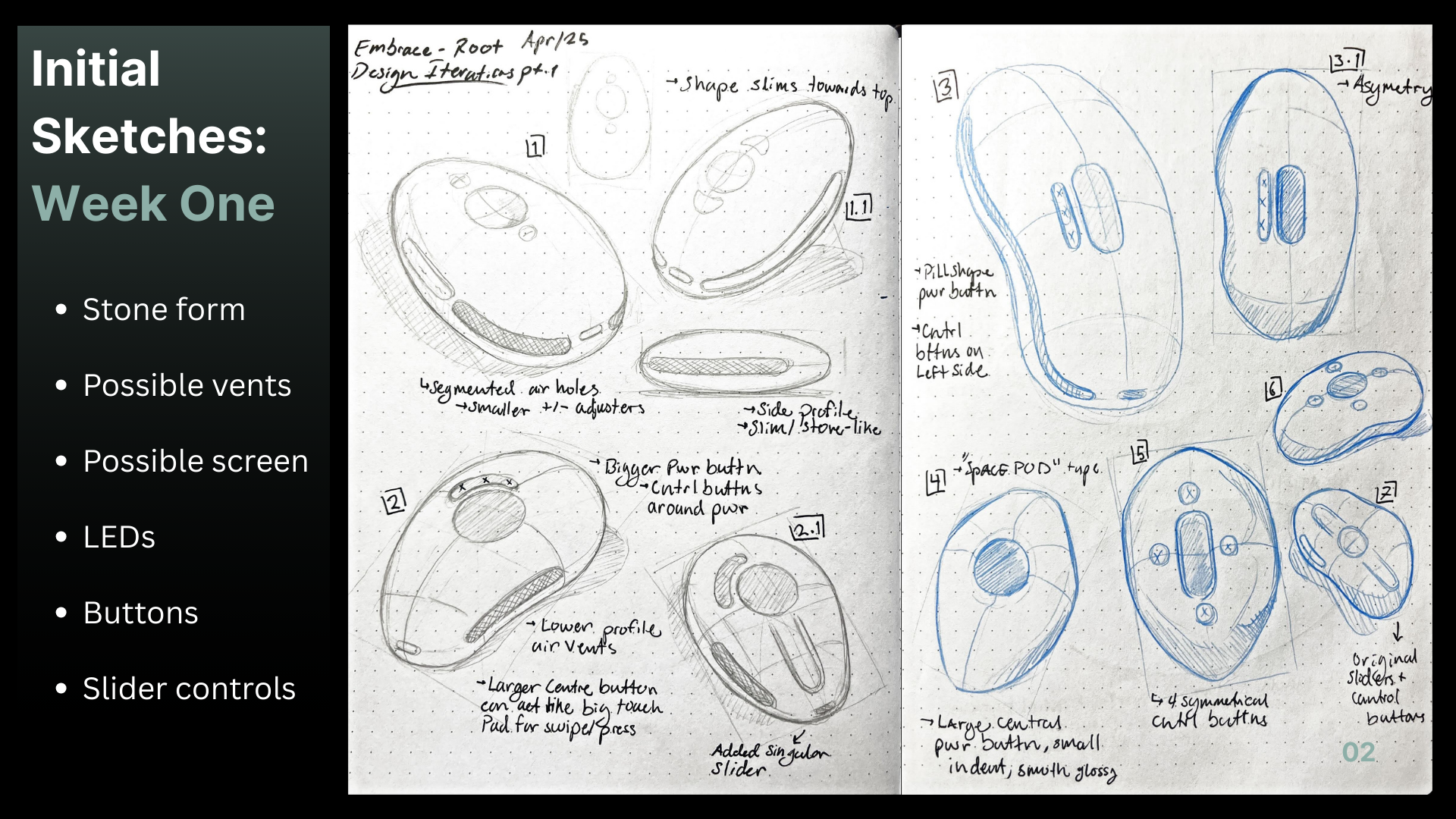 Redesign Research Placeholder 2