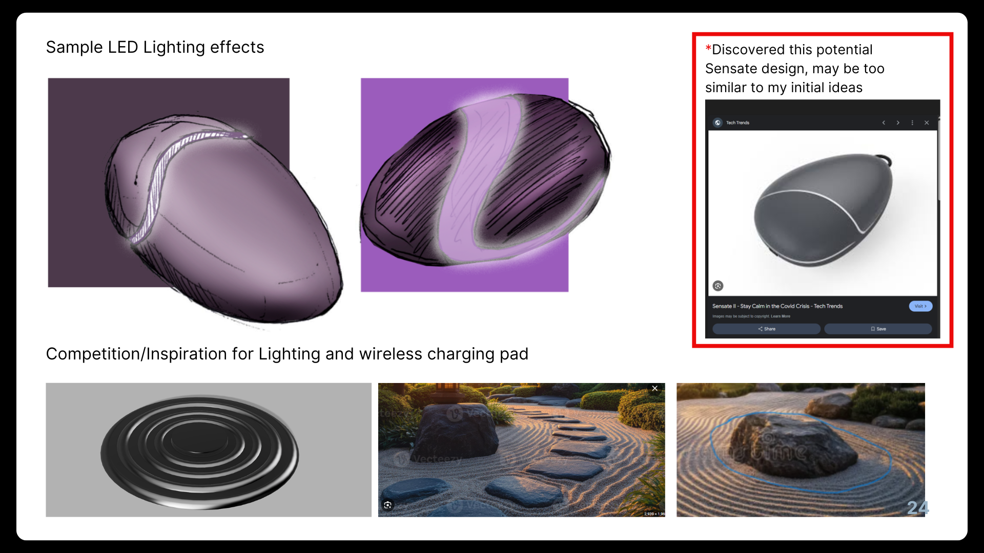 Redesign Research Placeholder 12