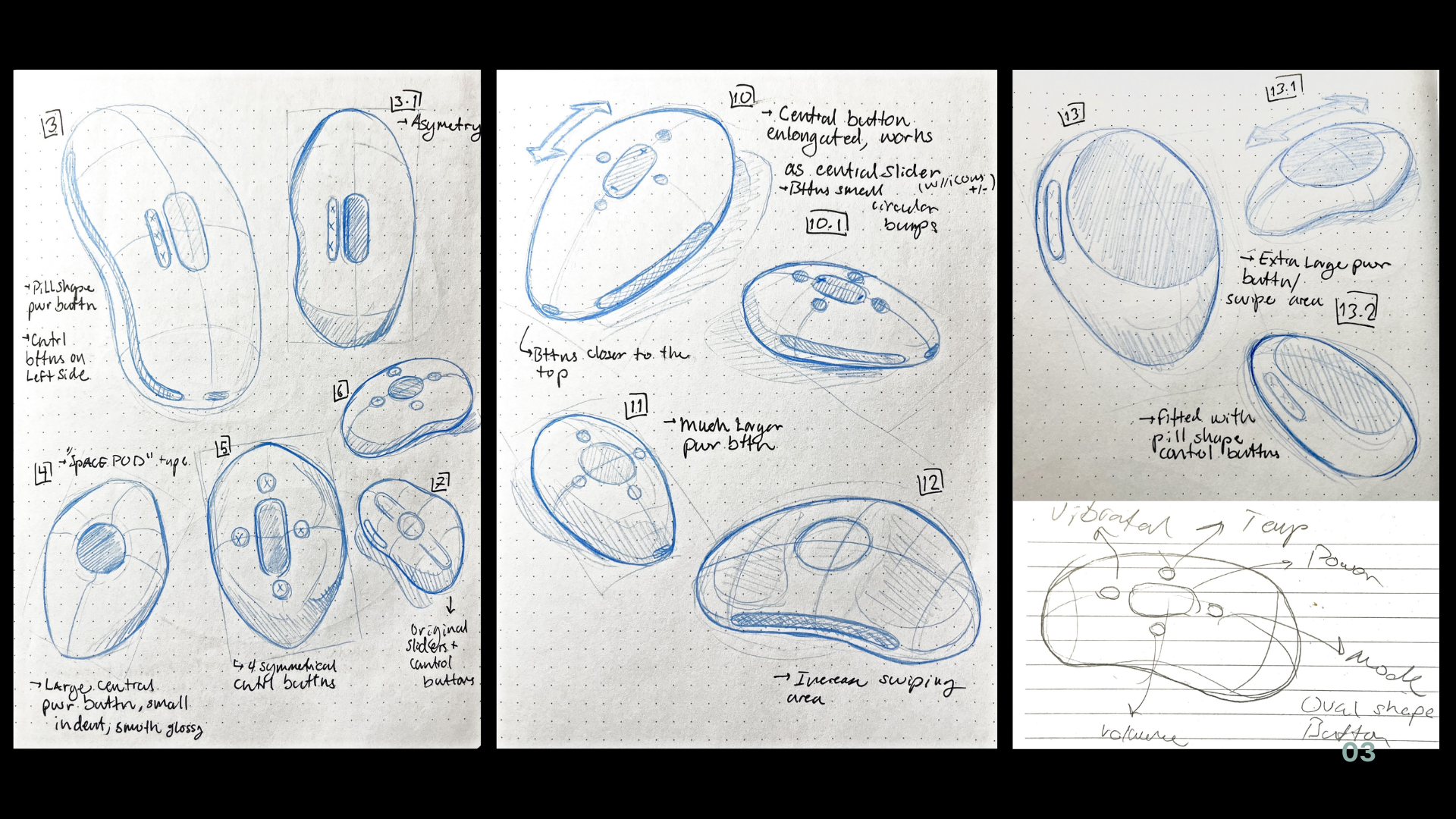 Redesign Research Placeholder 3