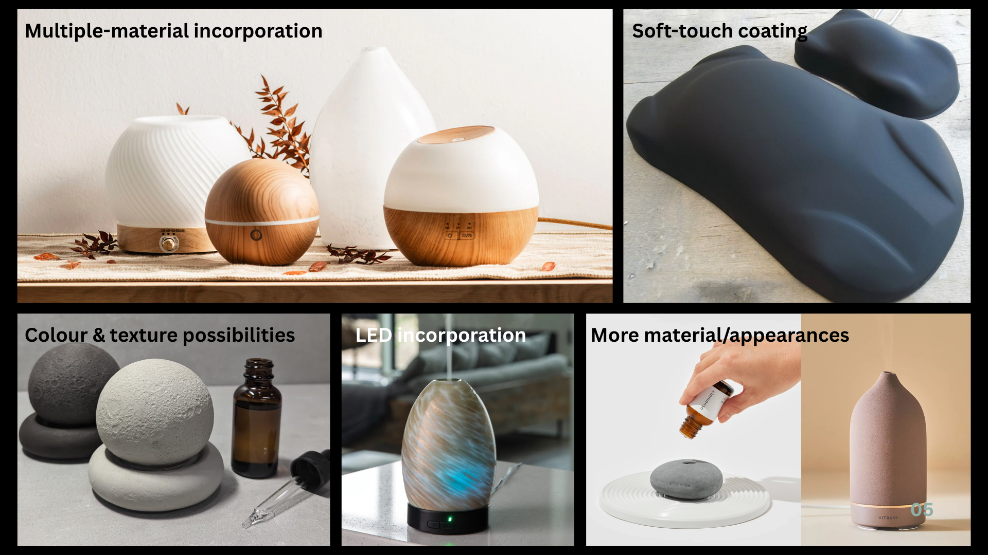 Redesign Research Placeholder 5