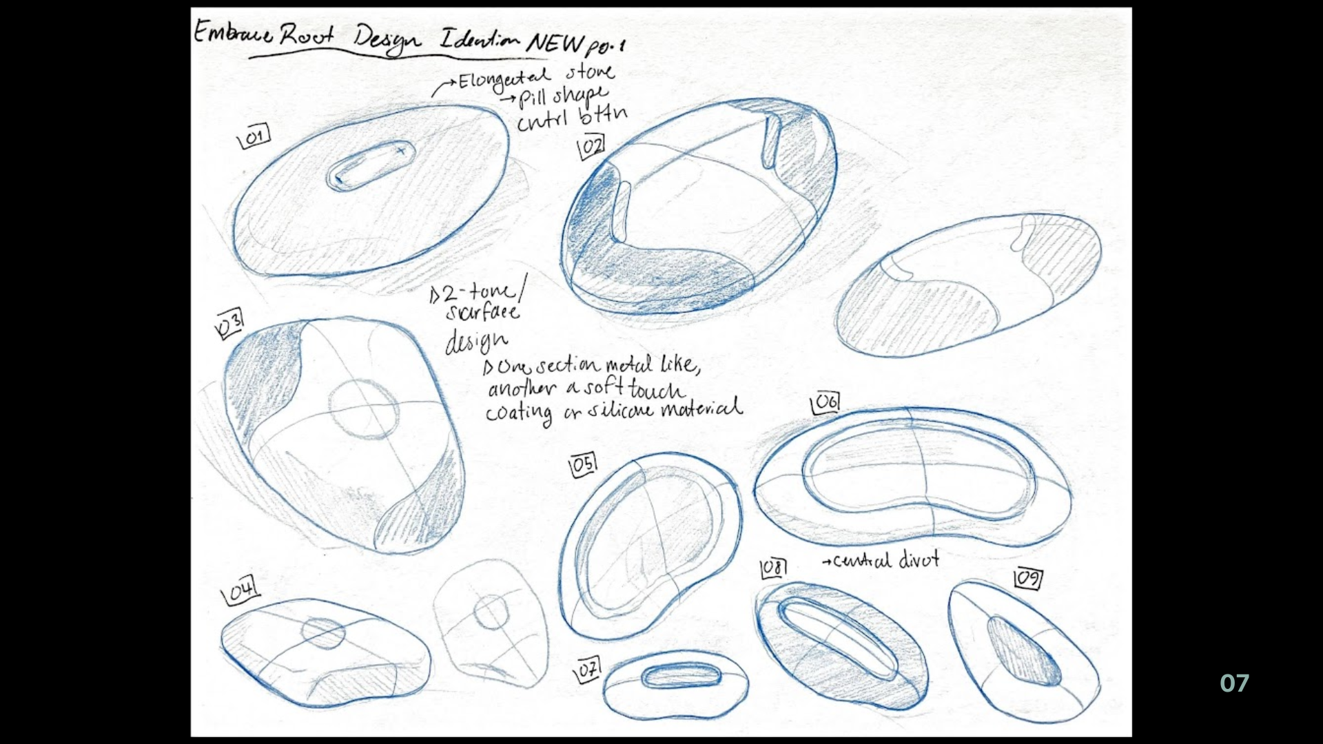 Redesign Research Placeholder 6