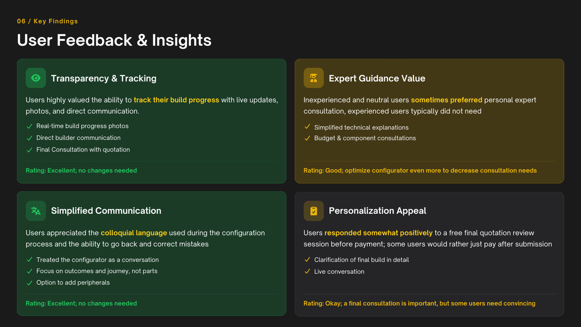 First Prototype Placeholder 1