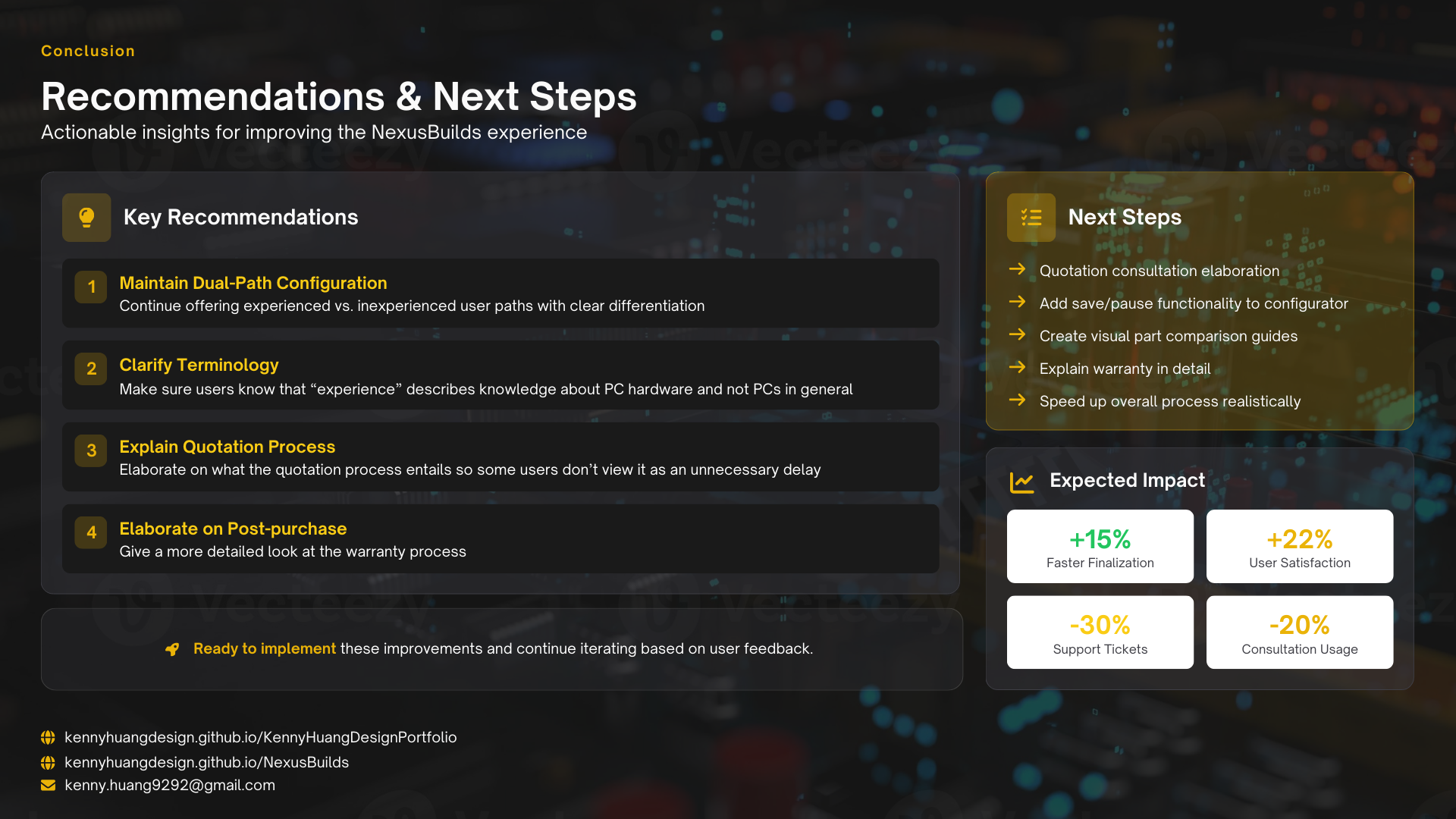 First Prototype Placeholder 2