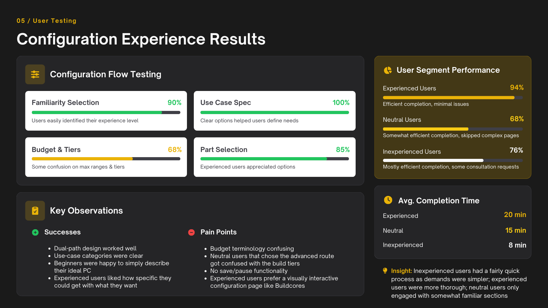 Direction Refinement Placeholder 1