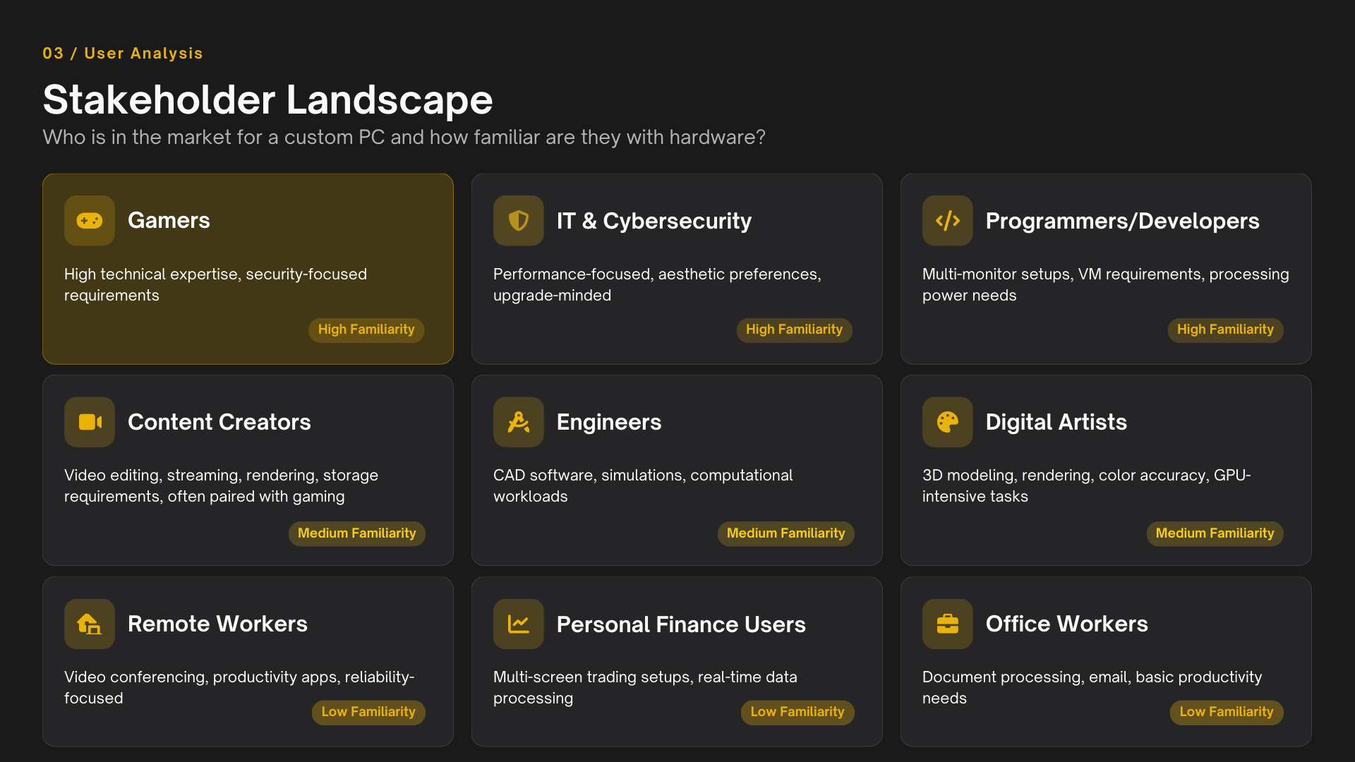 Research Placeholder 2